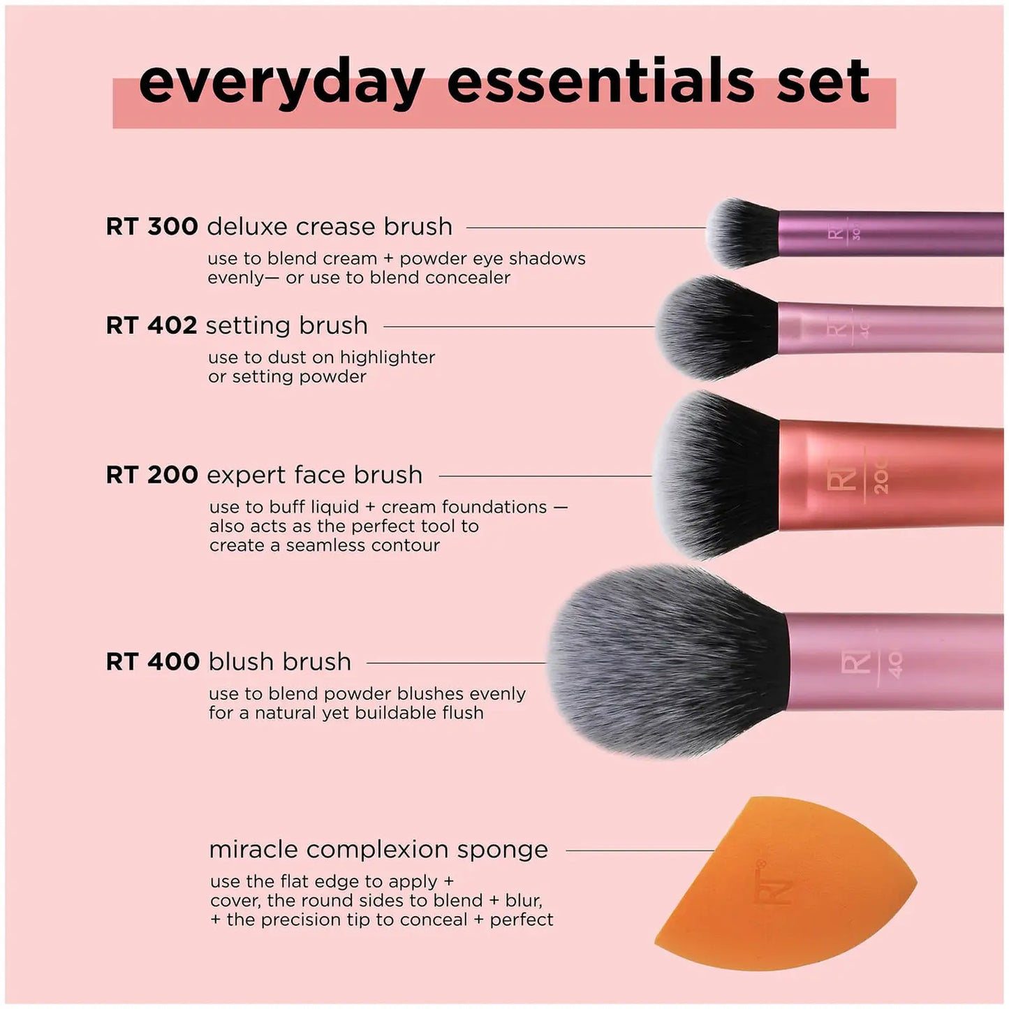 Set furçash REAL TECHNIQUES Everyday Essentials (me vlerë 35 £)