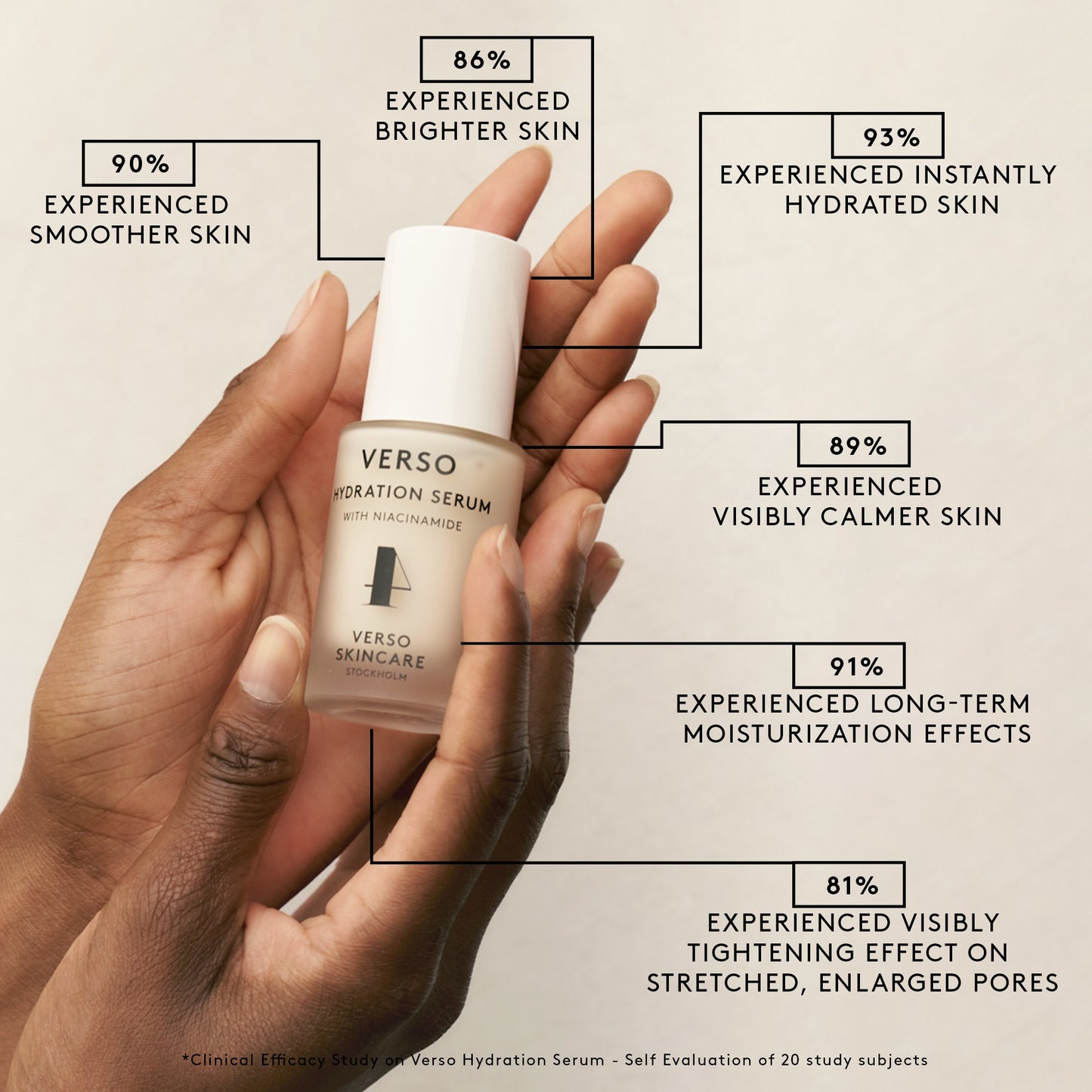 VERSO Hydration Serum 30ml