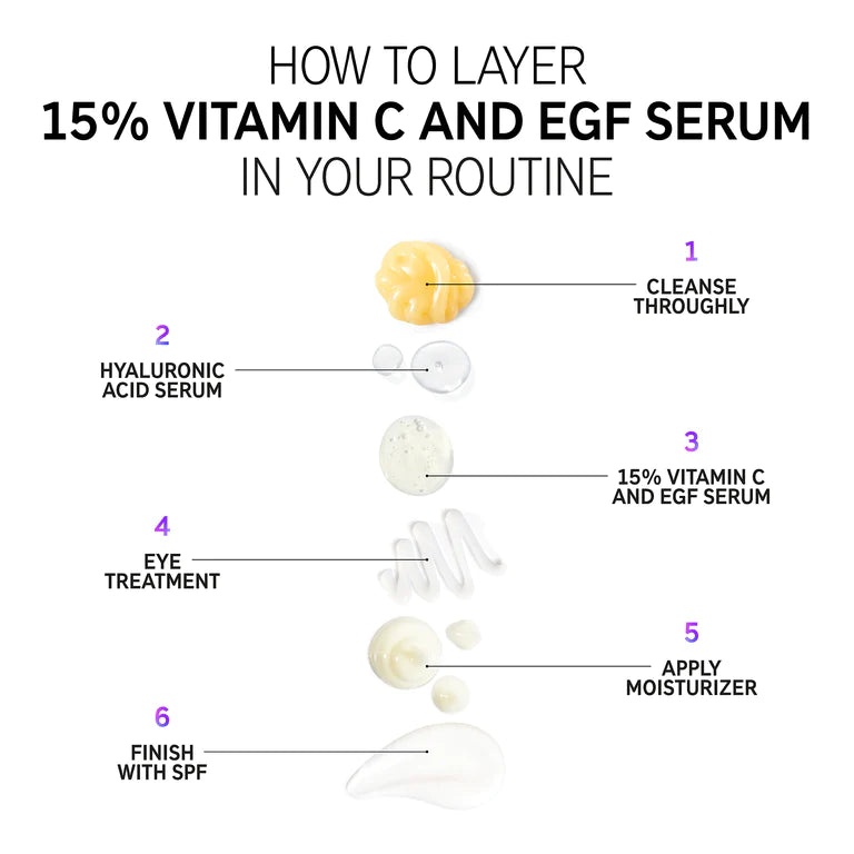LISTA E Bojërave 15% Vitaminë C dhe Serum EGF 30ml