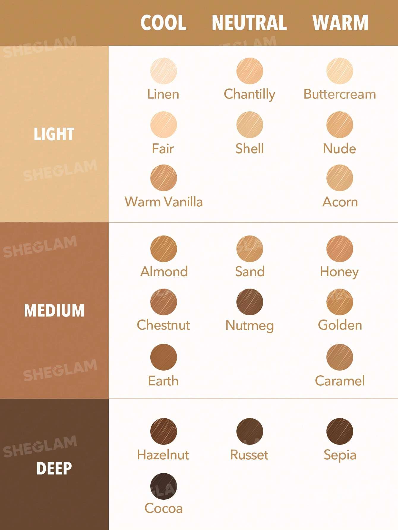 SHEGLAM Like Magic 12HR Full Coverage Concealer