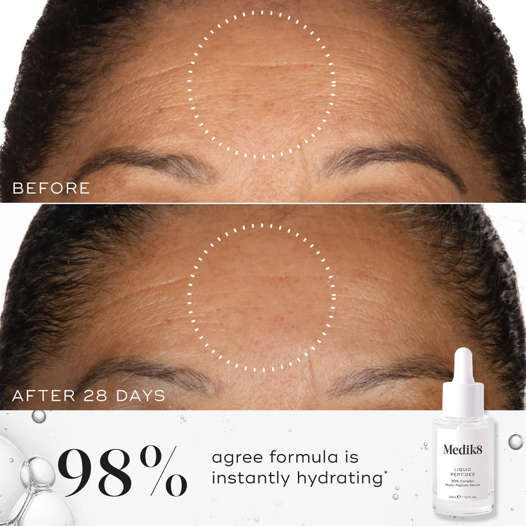 MEDIK8 Liquid Peptide