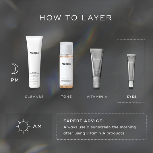 MEDIK8 Crystal Retinal® Ceramide Eye 15ml