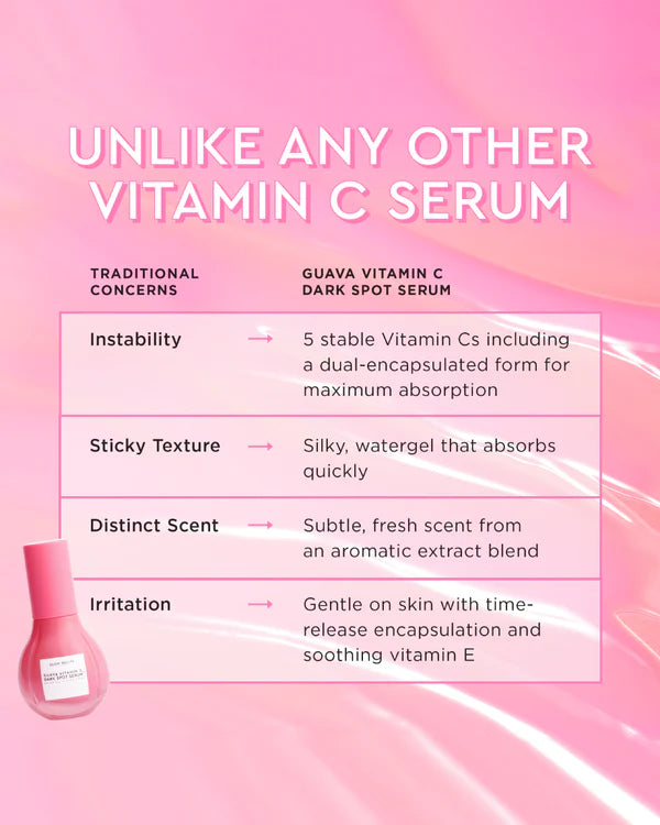 RECETA GLOW Serum Guava Vitamin C Dark Spot 30 ml