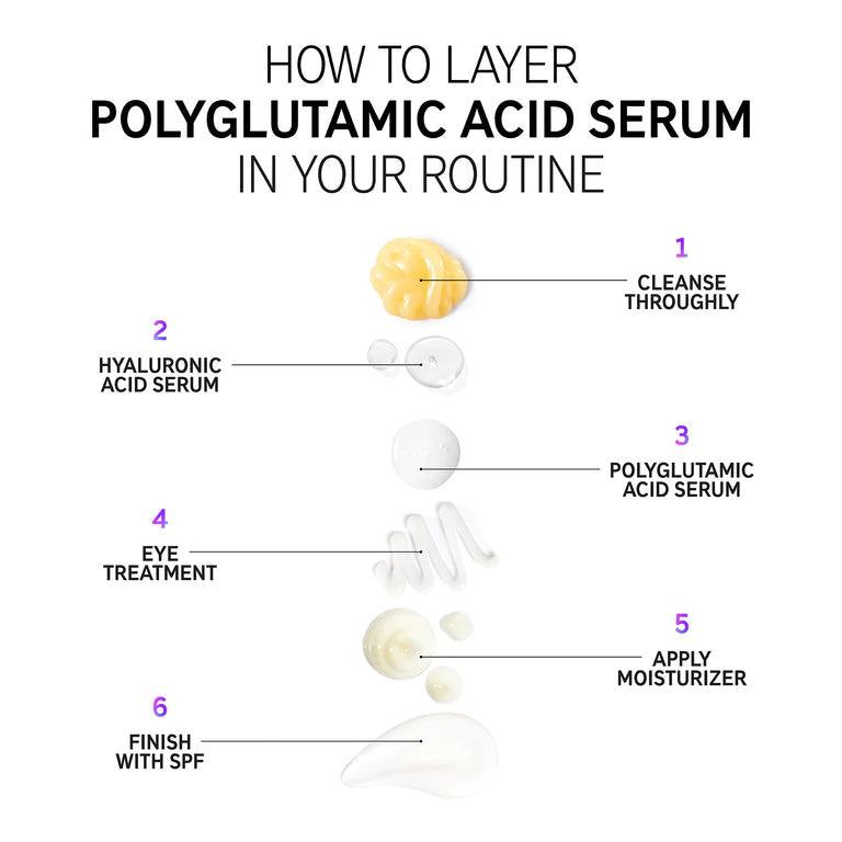 LISTA E BJENAVE Serum me Acid Polyglutamic 30ml