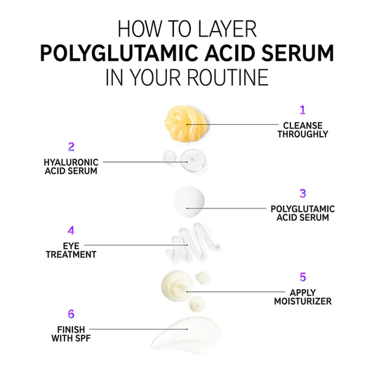 THE INKEY LIST Polyglutamic Acid Serum 30ml