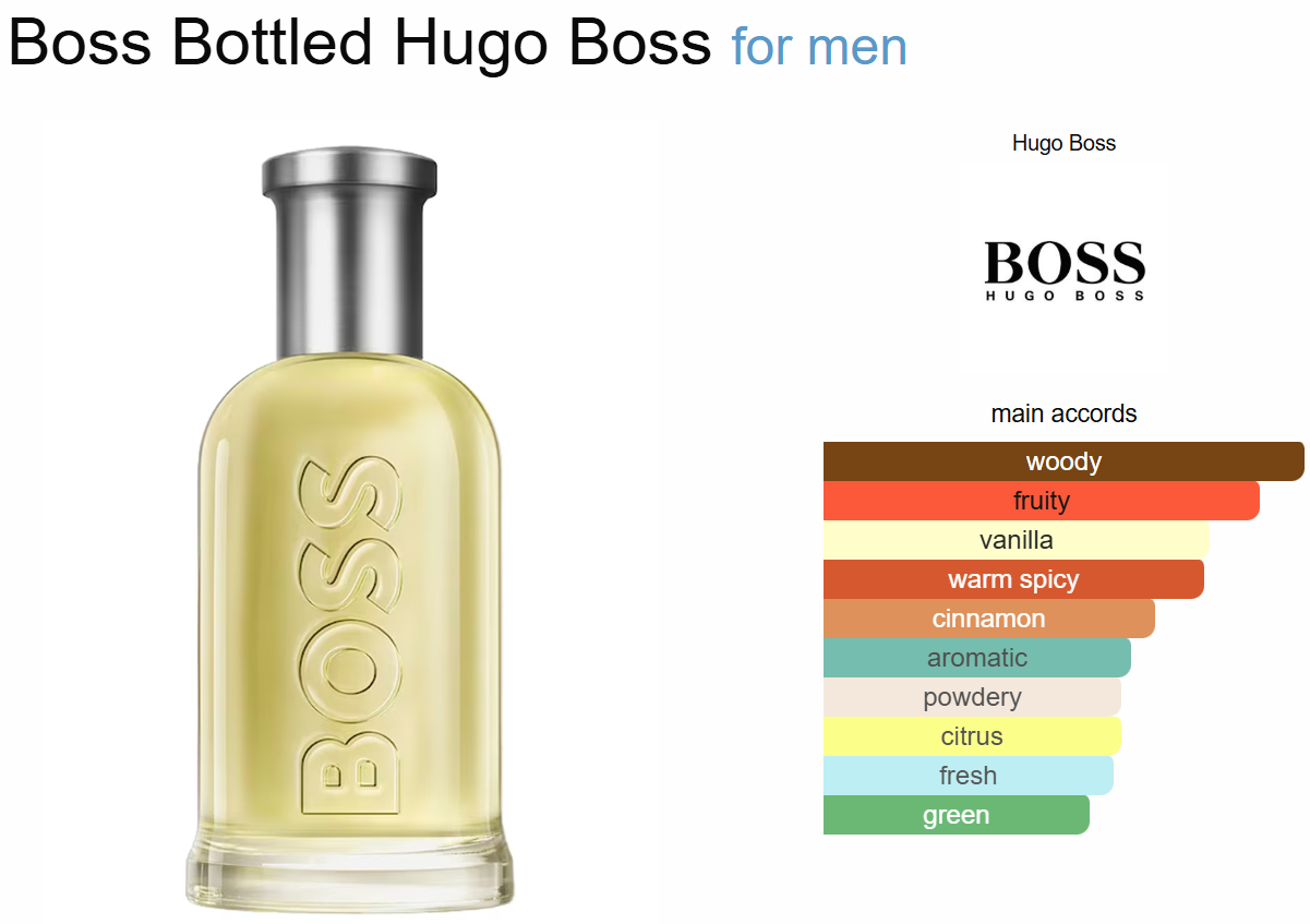 HUGO BOSS Bottled Eau de Toilette