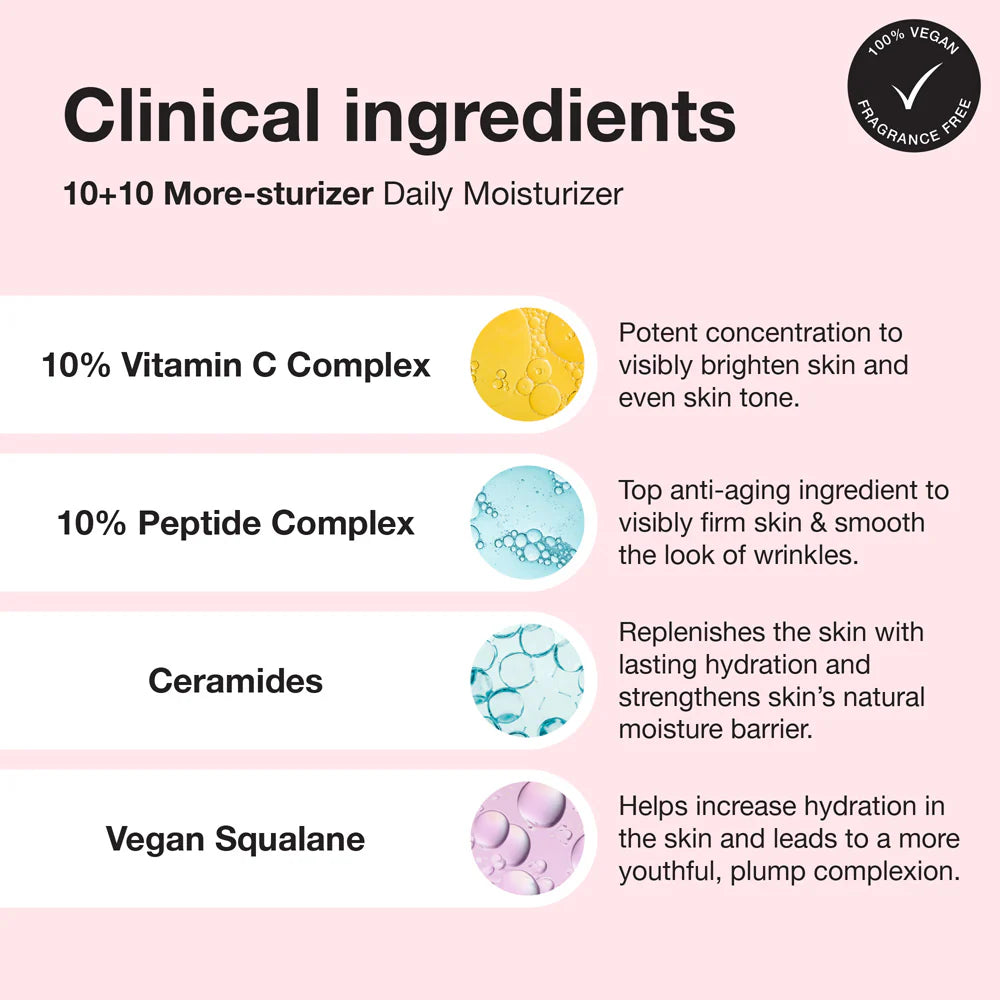 INNBEAUTY Project 10+10 Daily Moisturizer