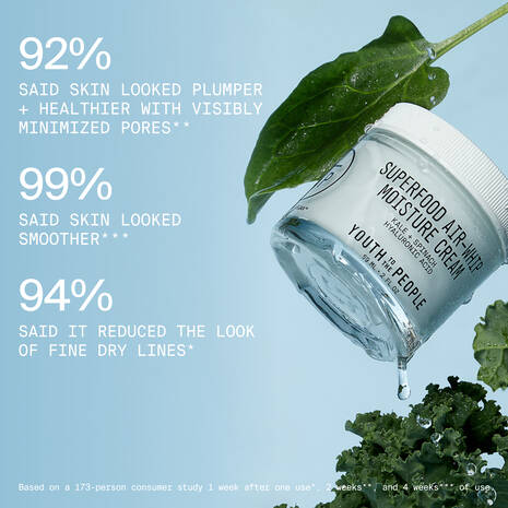 RINIA PËR NJERËZIT Krem hidratues Superfood Air-Whip 15 ml