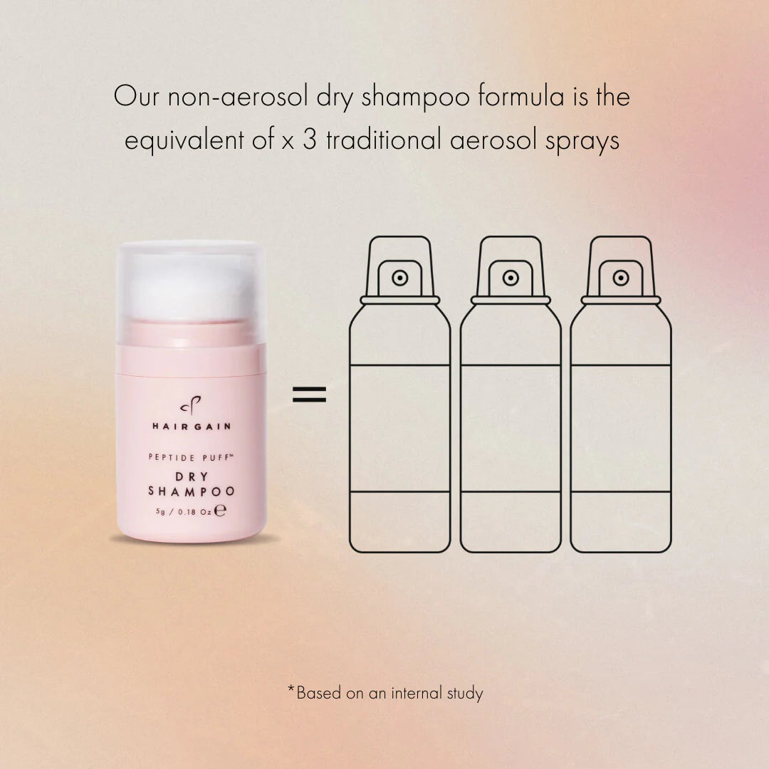 HAIR GAIN Peptide Puff Dry Shampoo