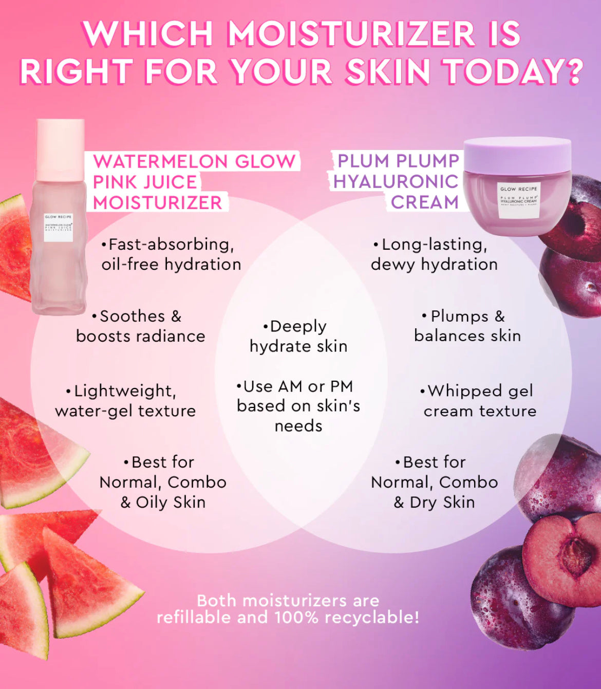 GLOW RECIPE Plum Plum Hyaluronic Cream
