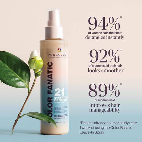 PUREOLOGY Color Fanatic Leave-In Spray Multi-Tasking 30ML