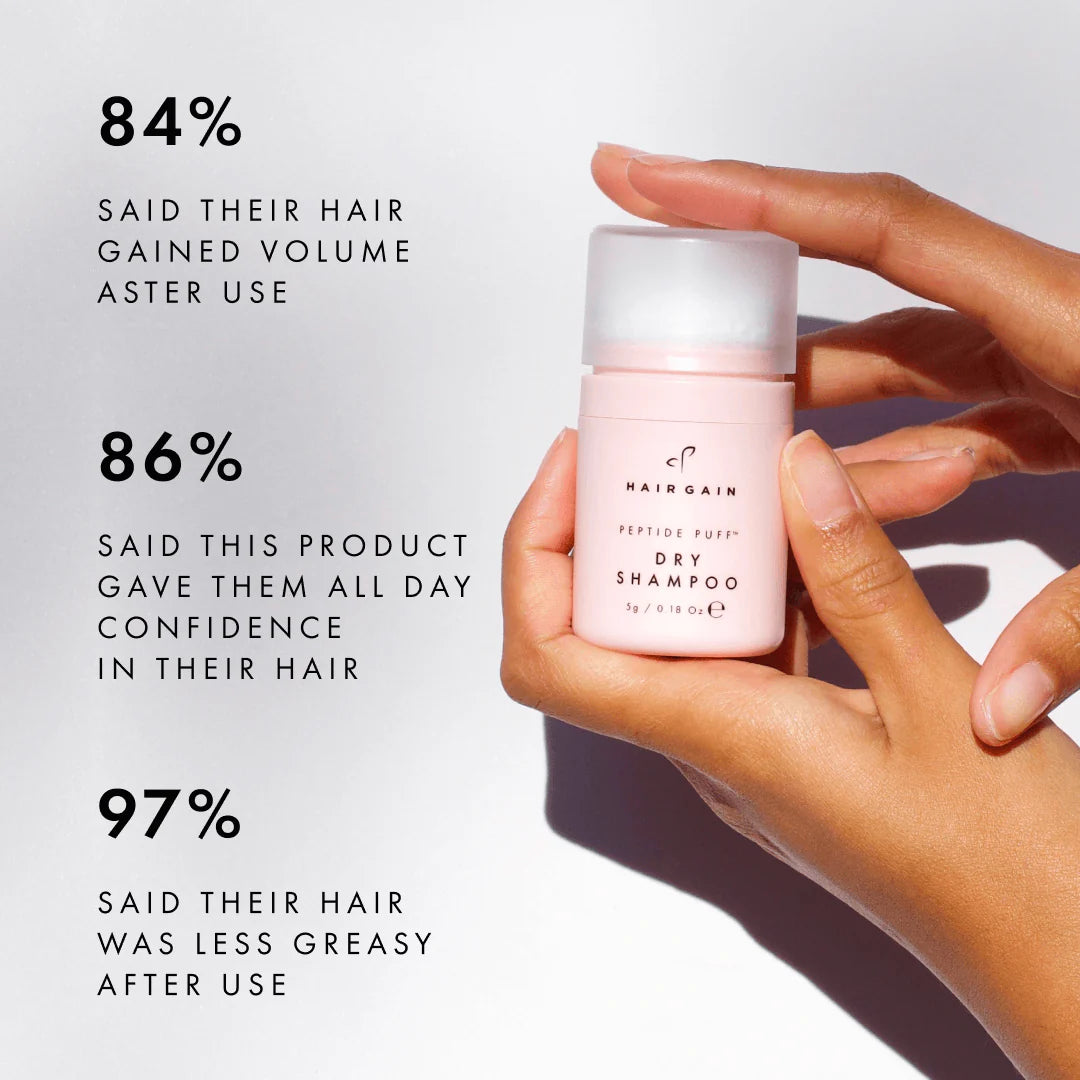 HAIR GAIN Peptide Puff Dry Shampoo