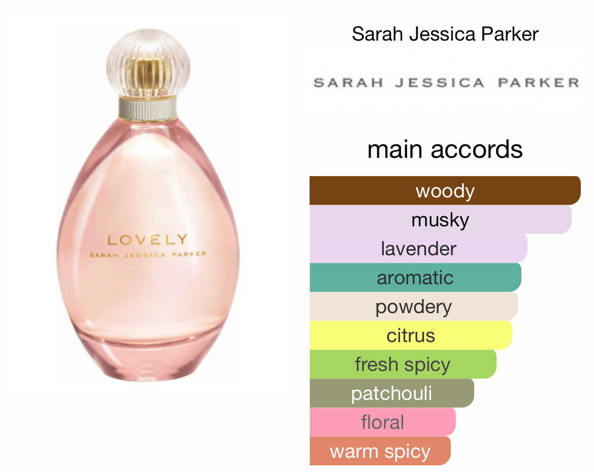 Bukuroshja Sarah Jessica Parker për femra 30 ML