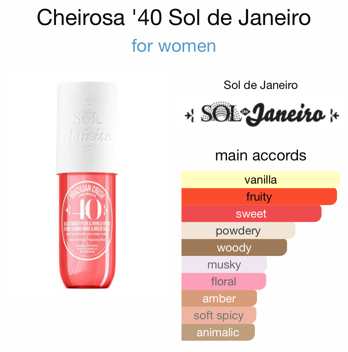 SOL DE JANEIRO Deodorant Cheirosa pa alumin Rio Deo 40 - 57 g