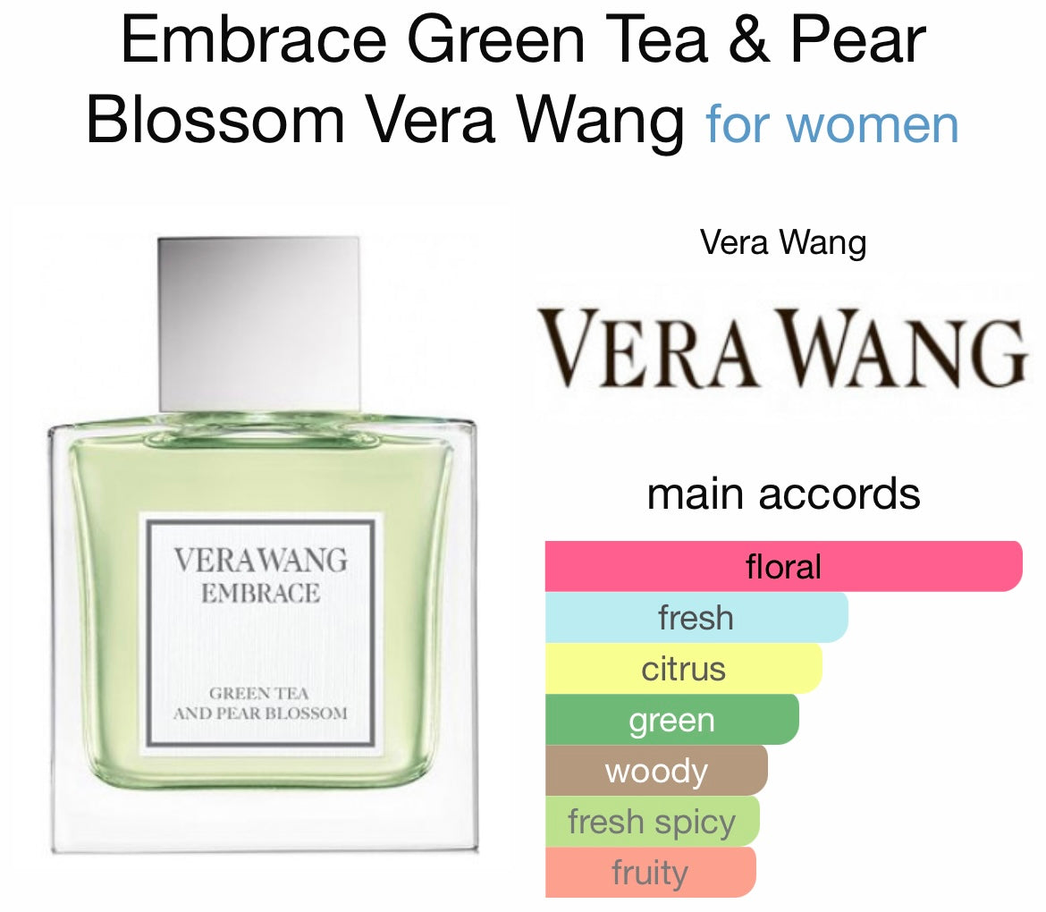 Set VERA WANG Embrace Tea Green &amp; Pear Blossom
