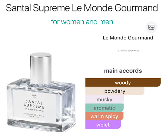 Le Monde Gourmand Santal Supreme Eau de Parfum