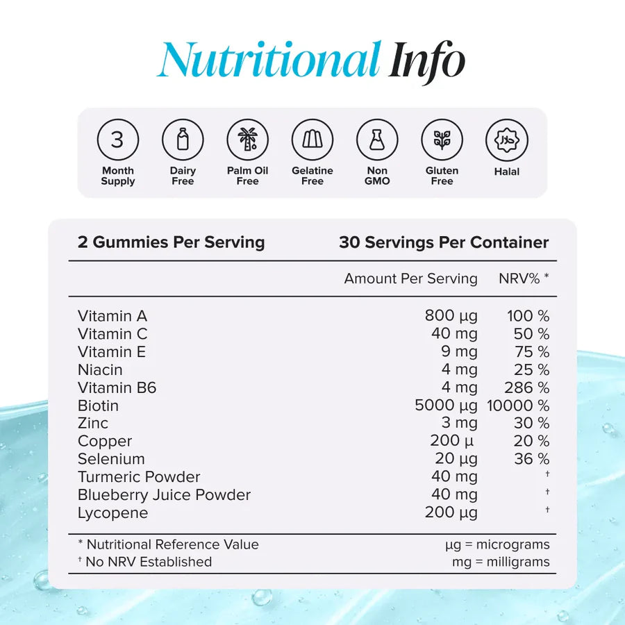 Novomins Hair, Skin & Nail Gummies – Vitamina për Flokë, Lëkurë dhe Thonj