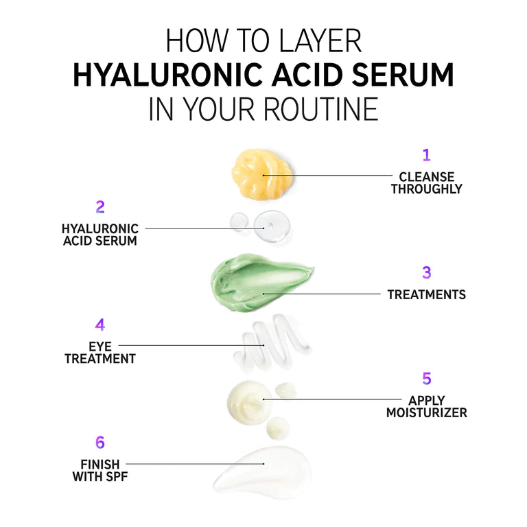LISTA E BJENAVE Serum me acid hialuronik 30 ml
