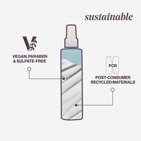 PUREOLOGY Color Fanatic Leave-In Spray Multi-Tasking 30ML