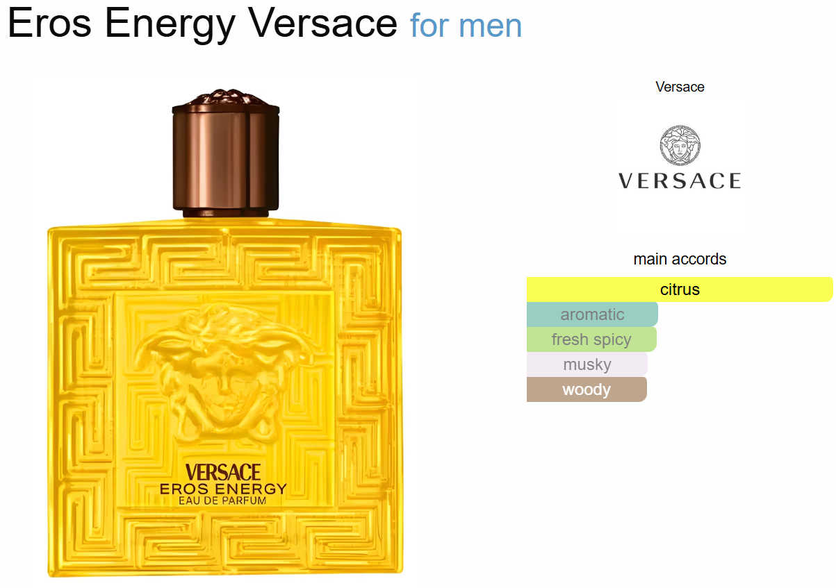 VERSACE Eros Energy Eau de Parfum