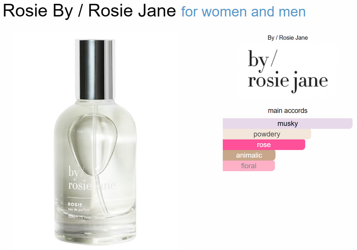 BY ROSIE JANE Rosie Eau de Parfum
