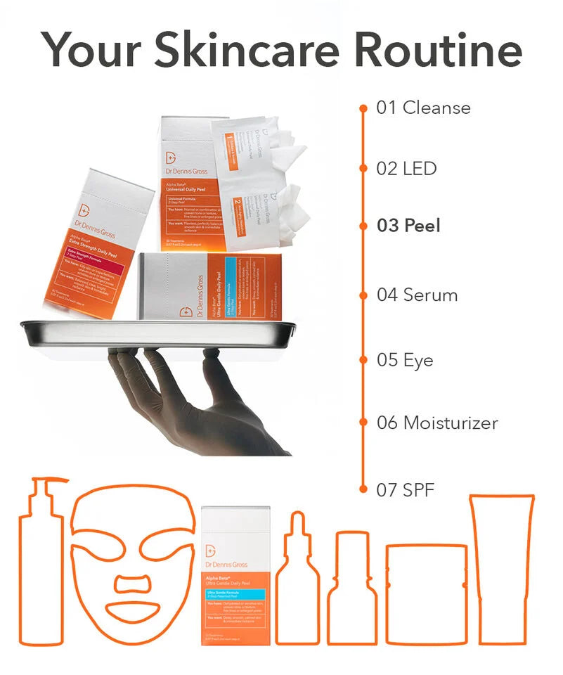 Dr Dennis Gross Alpha Beta Ultra Gentle Daily Peel
