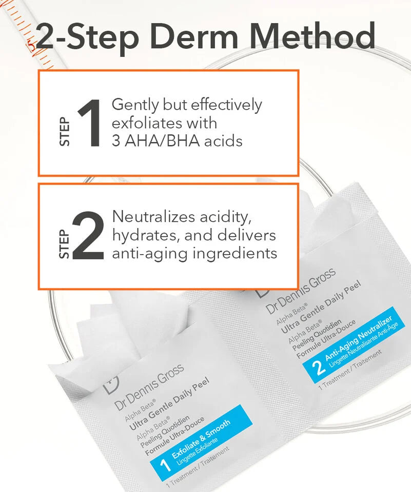 Dr Dennis Gross Alpha Beta Ultra Gentle Daily Peel