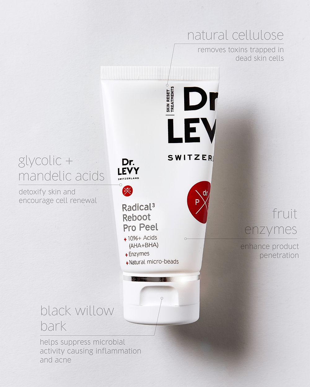 DR. LEVY Radical3 Reboot Pro Peel