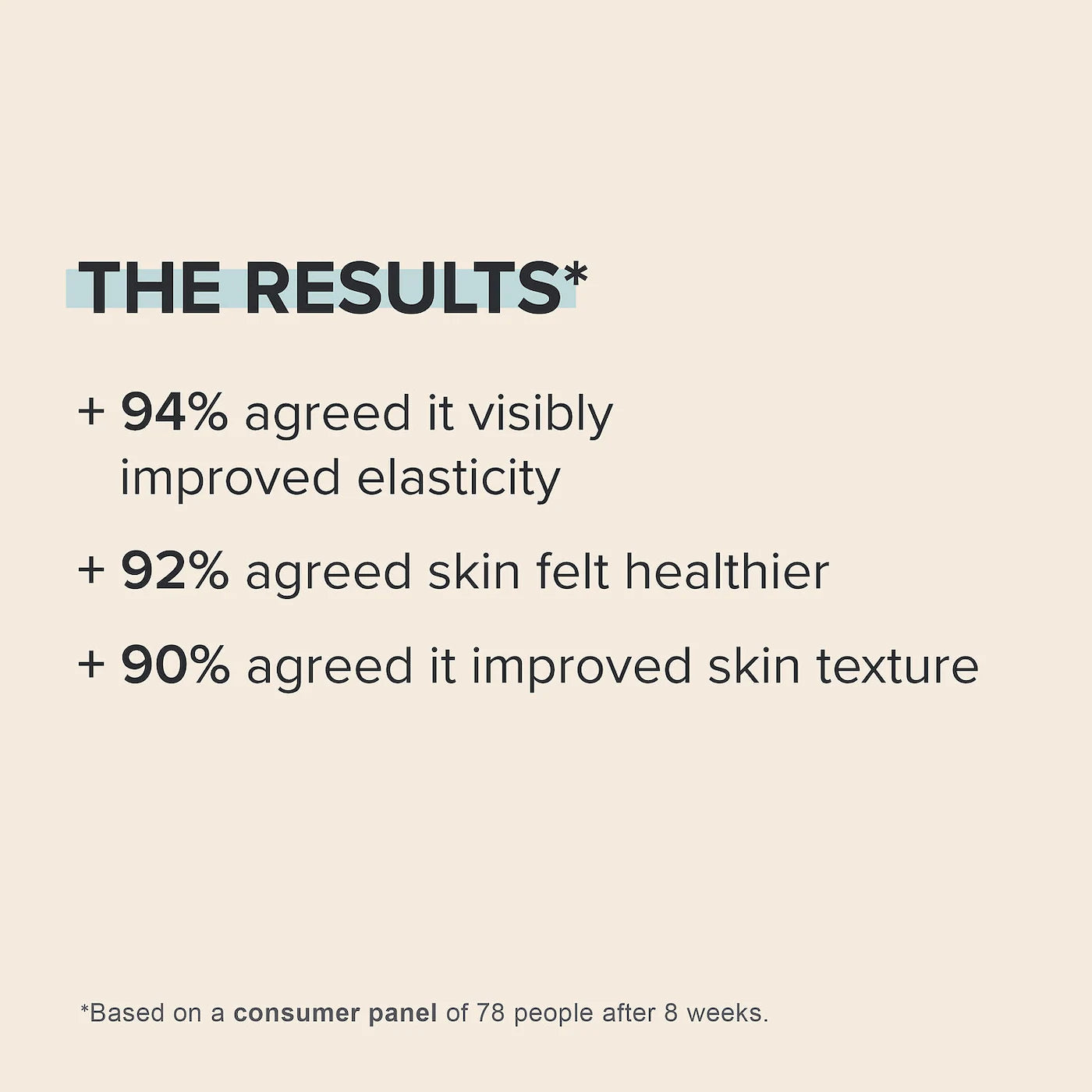 PAULA'S CHOICE Clinical 0.3% Retinol and 2% Bakuchiol Treatment