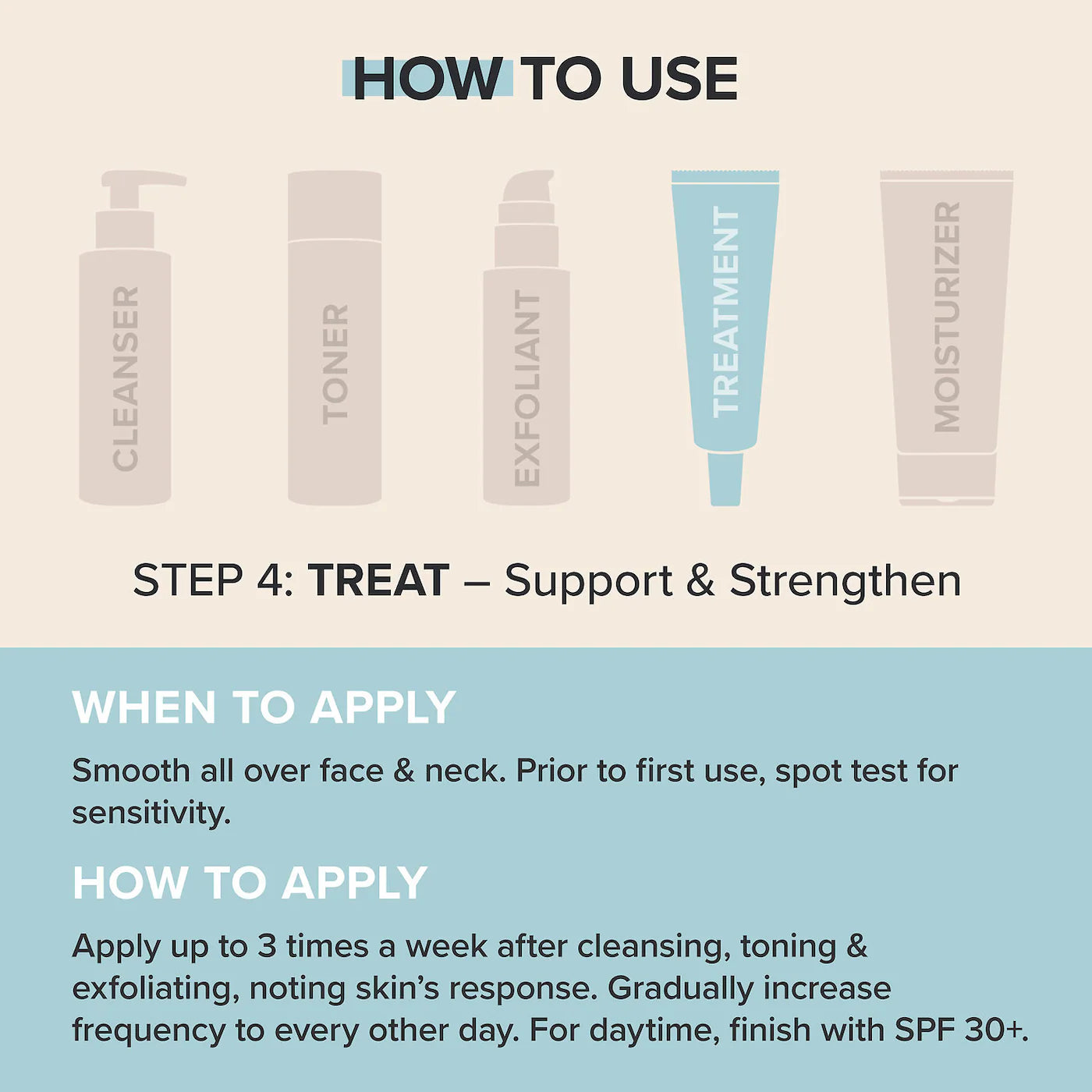 PAULA'S CHOICE Clinical 0.3% Retinol and 2% Bakuchiol Treatment