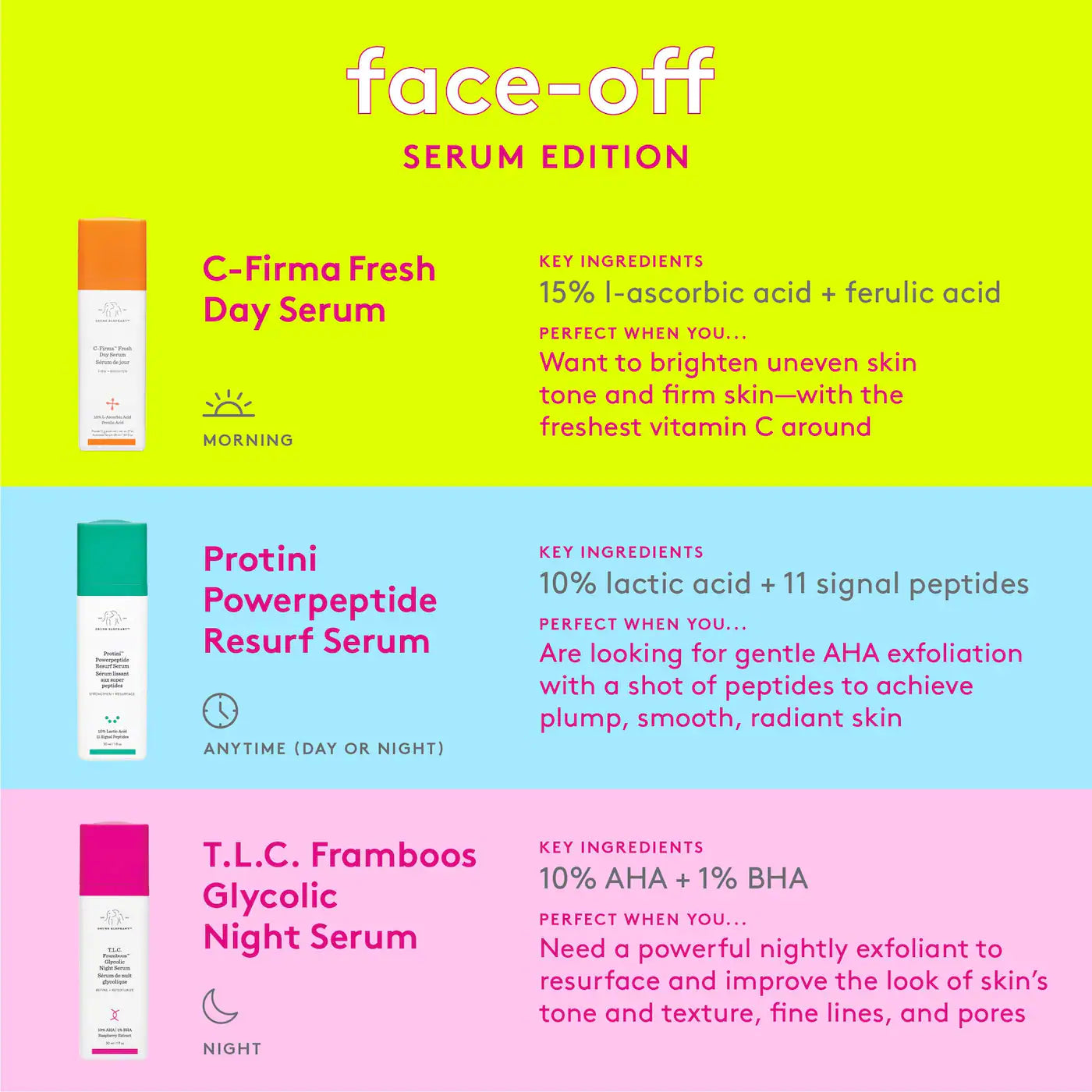 Drunk Elephant  C-Firma Fresh Vitamin-C Day Serum