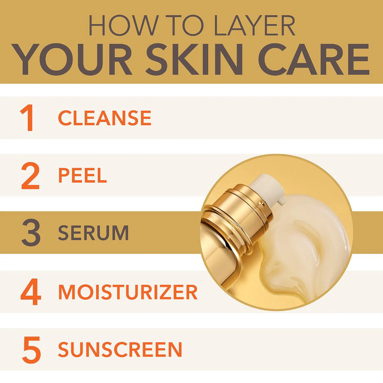 DR DENNIS GROSS DermInfusions Fill + Repair Serum with Hyaluronic Acid